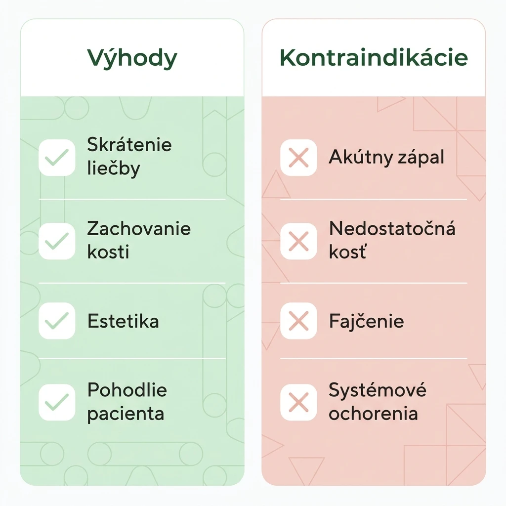 Ilustrácia výsledku okamžitej implantácie